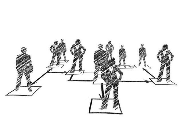 Quelles sont les formes d'organisation du travail ?